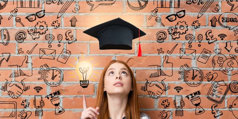 Mindful Learning Strategies And Activities To Enhance Student Concentration